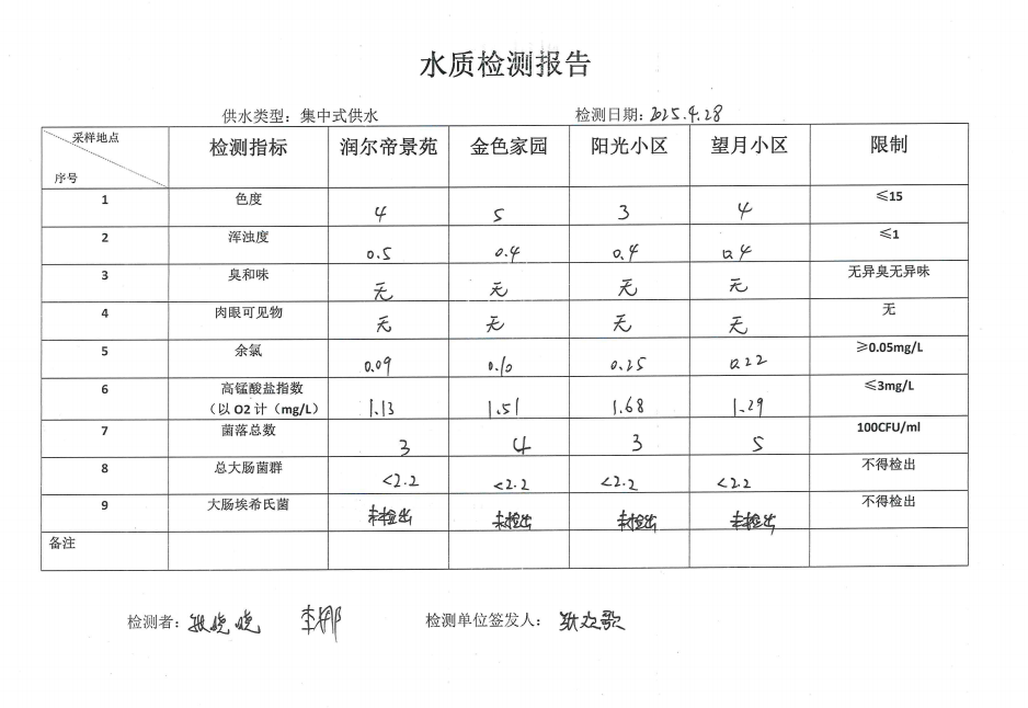QQ_1748328954186.png
