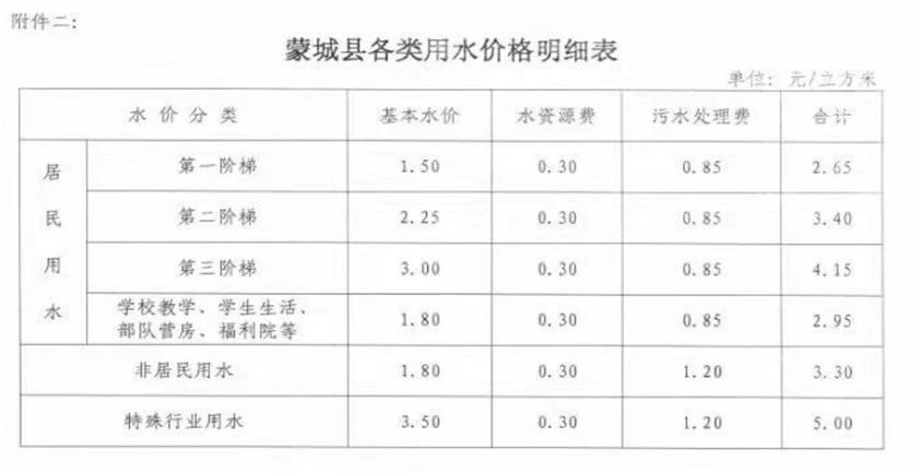 搜狗高速浏览器截图20250912222645.png