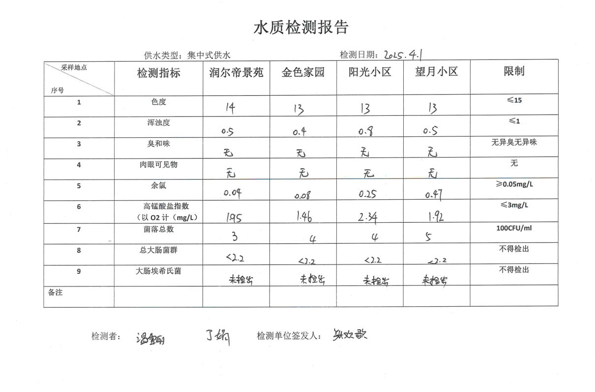 5f88a469189e6350a2a2ecb539c2141.png