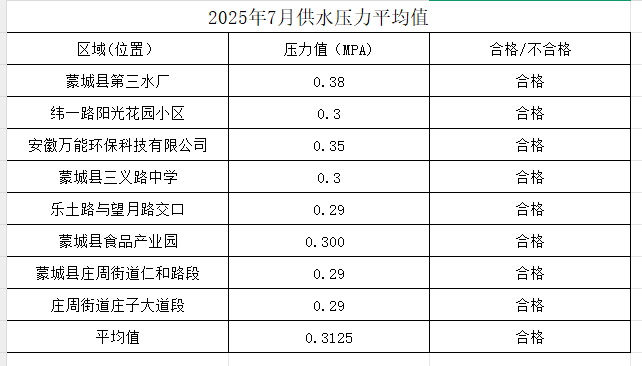 cb6097a1ff81f620a9f1691fa64f805d.png