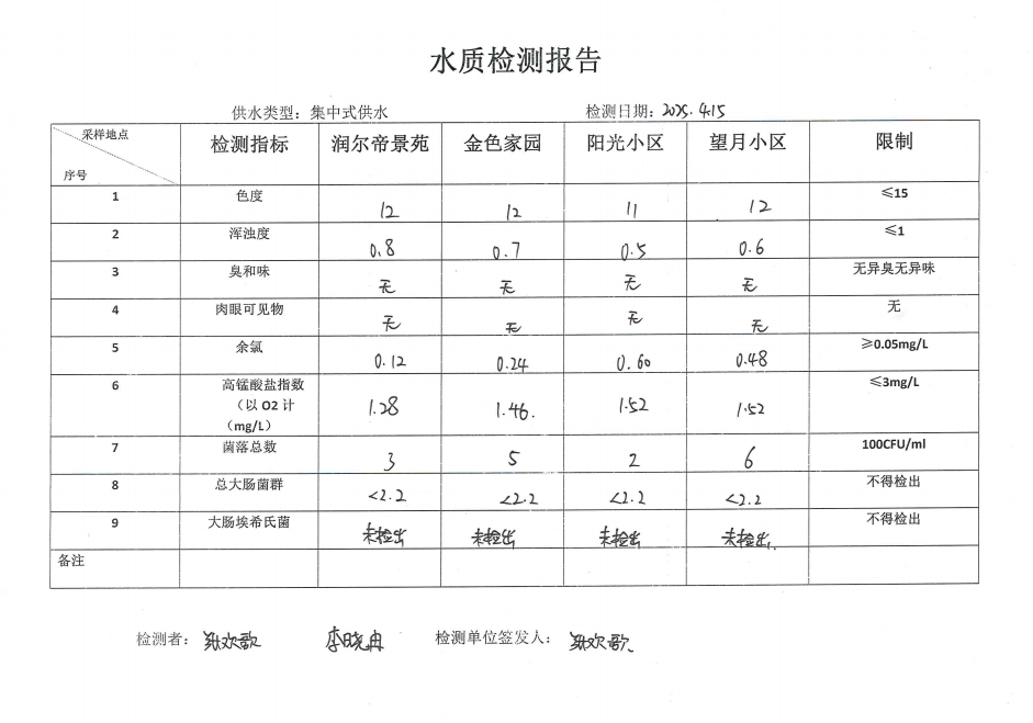 QQ_1748328968786.png