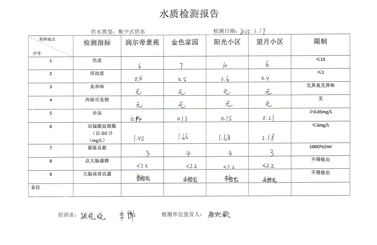 61007d1f1a4070e3a1c6bfedf5dbd02.png